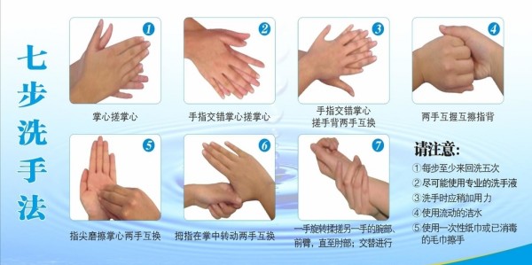 7步洗手法